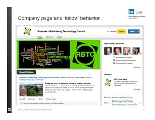 ©2013 LinkedIn Corporation. All Rights Reserved.
Company page and ‘follow’ behavior
10
 