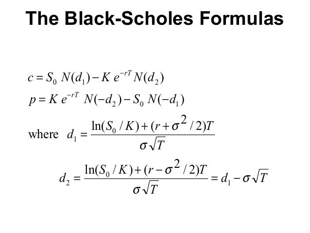 Basic black-scholes option pricing and trading