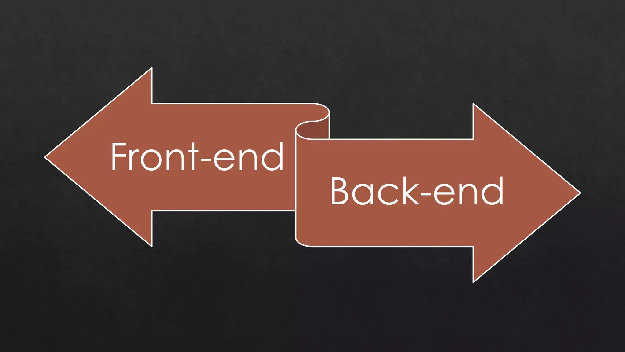 Front-end
Back-end