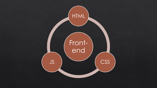 Front-
end
HTML
CSSJS