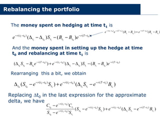 Rebalancing the portfolio
)
(
)
( 0
0
1
1
0
1
0
1
)
(
)
( t
T
r
t
t
t
t
t
t
t
r
e
B
B
S
e −
−
−
−
−
−
∆
−
∆
)
(
)
( 0
1
0
0
1
1
0
1 )
(
)
(
)
(
t
t
t
T
r
t
t
t
T
r
t
t
r
B
B
e
B
B
e
e −
=
− −
−
−
−
−
−
The money spent on hedging at time t1 is
And the money spent in setting up the hedge at time
t0 and rebalancing at time t1 is
)
(
)
(
)
( 0
0
1
1
0
1
0
1
0
0
0
0
)
(
)
(
)
( t
T
r
t
t
t
t
t
t
t
r
t
T
r
t
t
t e
B
B
S
e
e
B
S −
−
−
−
−
−
−
−
∆
−
∆
+
−
∆
Rearranging this a bit, we obtain
)
(
)
( 1
1
1
1
0
1
1
0
1
0
0
)
(
)
(
)
(
t
t
T
r
t
t
t
t
r
t
t
t
r
t
t B
e
S
e
S
e
S −
−
−
−
−
−
−
∆
+
−
∆
Replacing ∆t0 in the last expression for the approximate
delta, we have
)
(
)
( 1
1
1
1
0
1
1
0
1
0
1
0
1
0
1
0
1
0 )
(
)
(
)
(
)
(
)
(
t
t
T
r
t
t
t
t
r
t
t
t
r
t
t
t
t
r
t
t
t
t
r
t
B
e
S
e
S
e
S
S
e
S
C
e
C −
−
−
−
−
−
−
−
−
−
−
∆
+
−
−
−
 