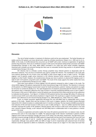 Onifade et al., Afr J Tradit Complement Altern Med. (2011) 8(1):37-44 42
Page
42
Patients
undetectable
500copies/ml
100copies/ml
Figure 4: showing the summarised viral (HIV-RNA) load of all patients taking α-Zam
Discussion
The role of herbal remedies in treatment of infections could not be over-emphasized. The herbal therapies are
widely used by HIV patients and many denied when asked by orthodox practitioners (Dwyer et al., 1995 and Liu et al.,
2009). In this study, 6 (11.8%) declared the concurrent use of HAART with α-Zam. Contrary to expectation of significant
positive drug interaction, there was no sifnificant increase in CD4 count of all patients taking herbal concoction and HAART
(complementary therapy) in this study. Nyika (2007) concluded in his study that some herbal remedies negatively
interacted with orthodox anti-retroviral therapy but there was no noticeable harmful drug reaction in all patients taking
complementary therapy in this study.
HIV infection had no orthodox curative therapy propelled many infected patients to desperately seek for
alternative medicines. Thus any form of treatments was used to combat HIV infection. This manifested in this study with
more patients declaring the use of both α-zam and HAART at both clinical stages as seen in table II and IV. The WHO
staging II and IV patients sought active treatment to HIV infection because further reduction in immunity would be
dangerous to their health. However, the complementary therapy was more in patients at advanced HIV staging as seen in
table IV with 3 of 8 patients using both α-Zam and HAART. This result of this study supports the earlier studies that many
HIV patients use complementary therapy (Liu et al., 2009).
There were more patients in clinical staging II (23 HIV patients) compared to other 3 stages in this study. The
clinical WHO staging II HIV patients represented the active interventional stage in HIV infection. The reduction in immunity
of HIV patients in at WHO staging II would make it easier for health practitioners, patients’ relatives and patients to sought
for full action to combat the deadly virus. The rapid disappearance of symptoms associated with HIV infection made many
HIV patients relax in medication adherence thus slow increase in immunity manifesting withCD4 count as seen in table II.
The increase in CD4 count of 300 cell/µL in some HIV patients over the period of this study could be due to less adherence
to medication by HIV patients. From figure II, 13 (56%) of 23 HIV patients had less than average 300 cell/µL (75 cells/µL per
month) increase inCD4 count unlike almost all patients in stage III and IV. This result was in support of earlier studies of HIV
patients’ poor adherence to anti-retroviral therapy (Duqqan et al., 2009; Minkoff et al., 2010; Talam et al., 2009).
A-zam, an herbal concoction significantly decreased the viral (HIV-RNA) load to undetectable level in many
patients in this study. Despite there was low increase in CD4 count in staging I patients, the herbal remedy effectively
reduced the HIV in blood circulation to undetectable level in 4 months on therapy. The low viraemia (19,000) accounted for
total reduction of HIV and total increase in CD4 count as seen in table and figure I. Tani et al. (2002) reported that herbal
remedies improved the quality of life paediatric infected patients with increase in CD4 count and decrease in viral load
over a period of 8years therapy, α-zam reduced viral (HIV-RNA) load to undetectable level in many patients in shorter
period in this study.
Contrary to expectation and earlier studies that many HIV patients presented late or at advance state, less (24
patients) were seen in this study (Ajayi et al 2009). The advanced stage of HIV infection manifested in patients at WHO
staging III and IV with pre-treatment average CD4 count of 247 cell/µL and 158 cell/µL respectively. The high level of pre-
treatment viraemia (average 42,000 and 51000 copies/ml respectively) and low level of pre-treatment CD4 count (247 and
157 cells/µL) as seen table III and IV resulted to rapid high increase in CD4 after treatment (457 and 510 cell/µL
respectively). Although many patients (94% and 100% of stage III and IV respectively) with advanced level of terminal
infection would be expected to adhere to medication, all patients except one at stage III in this study had result that
 