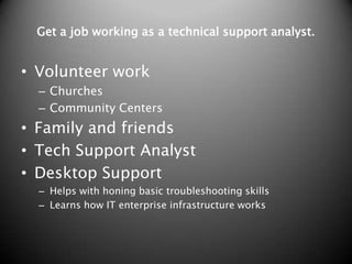 IT PAYS TO BE A GEEKLisa Jones /CEO of EyemailDevelops customized marketingstategies that deliver audio and video content via email2009 revenues - $300,0002010 revenues – expected to exceed $1,000,000.Amos WinbushIII / CEO of CyberSynchs L.L.CPhone data and backup recover2009 revenues - $ 2,000,0002010 revenues - expected to exceed $4,000,000Because of recent partnerships with Sun, Samsung, and Microsoft BizSpark.Phara McLachlan /Founder/CEO of Animus Solutions Inc. Provides best practices consulting and implementation services to accomplish I.T. asset management, software license compliance, I.T. infrastructure and library based IT security and services management goals.  2009 revenues exceeded $1,000,000.www.blackenterprise.com