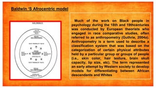 Much of the work on Black people in
psychology during the 18th and 19thcenturies
was conducted by European theorists who
engaged in race comparative studies, often
referred to as anthropometry (Guthrie, 2004a).
Anthropometry is a term used to describe a
classification system that was based on the
categorization of certain physical attributes
held by a particular group or groups of people
(i.e., skin color, hair texture, brain skull
capacity, lip size, etc). The term represented
an early attempt by Western society to develop
models for differentiating between African
descendants and Whites
Baldwin ‘S Afrocentric model
 