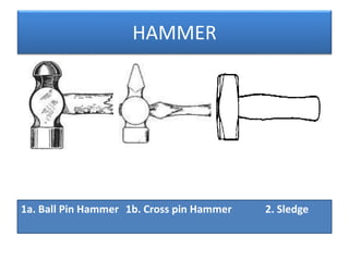 Pin Hammer Function Blacksmithy shop ppt | PPTX
