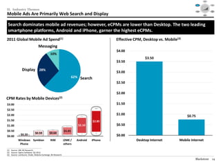 Social




                                                                                                                                              Mobile                                                 Video
                                                                                                                                                            $40

                                                                                                                                                            $30




II. Industry Themes
                                                                                                                                                            $20

                                                                                                                                                            $10

                                                                                                                                                            $0
                                                                                                                                                              1995   1999     2003   2007   2012

                                                                                                                                                                                                    Audience
                                                                                                                                            Consolidation                                          Targeting /




Mobile Ads Are Primarily Web Search and Display
                                                                                                                                               / M&A                                                  RTB



                                                                                                                                                                       Data /
                                                                                                                                                                      Analytics




 Search dominates mobile ad revenues; however, eCPMs are lower than Desktop. The two leading
 smartphone platforms, Android and iPhone, garner the highest eCPMs.
2011 Global Mobile Ad Spend(1)                                                               Effective CPM, Desktop vs. Mobile(3)
                                           Messaging
                                                                                             $4.00
                                                     10%
                                                                                                             $3.50
                                                                                             $3.50

                    Display 28%
                                                                                             $3.00
                                                                        62% Search
                                                                                             $2.50

                                                                                             $2.00
CPM Rates by Mobile                                Devices(2)
$3.00                                                                                        $1.50
$2.50
$2.00                                                                                        $1.00
                                                                                                                                    $0.75
$1.50                                                                                $2.85
$1.00                                                                      $2.10             $0.50
$0.50                                                           $1.01
                                      $0.59          $0.64
                  $0.20                                                                      $0.00
$0.00
               Windows Symbian                       RIM        J2ME /    Android   iPhone              Desktop Internet        Mobile Internet
                Phone                                           others
________________________________________________
(1) Source: IAB, BII Research.
(2) Source: Opera Software, Q2 2012.
(3) Source: comScore, Vivaki, Mobclix Exchange, BII Research.

                                                                                                                                         Blackstone                                                   14
 