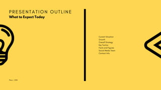 P R E S E N T A T I O N O U T L I N E
What to Expect Today
Current Situation
Growth
Overall Strategy
Key Tactics
Facts and Figures
Social Media Team
Contact Info
Plexo. | 2018
 