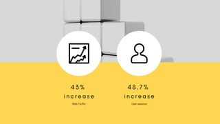 4 3 %
i n c r e a s e
Web Traffic User sessions
4 8 . 7 %
i n c r e a s e
 