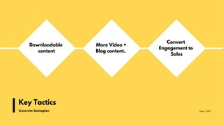Key Tactics
Concrete Gameplan Plexo | 2018
Downloadable
content
Convert
Engagement to
Sales
More Video +
Blog content.
 