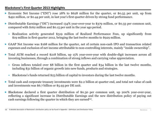 Blackstone 1
Blackstone’s  First Quarter 2013 Highlights
 Economic Net Income (“ENI”) rose 28% to $628 million for the quarter, or $0.55 per unit, up from
$491 million, or $0.44 per unit, in last year’s first quarter driven by strong fund performance.
 Distributable Earnings (“DE”) increased 134% year-over-year to $379 million, or $0.33 per common unit,
compared with $162 million and $0.15 per unit in the year ago period.
• Realization activity generated $319 million of Realized Performance Fees, up significantly from
$19 million in first quarter 2012, bringing the last twelve months to $929 million.
 GAAP Net Income was $168 million for the quarter, net of certain non-cash IPO and transaction related
expenses and exclusion of net income attributable to non-controlling interests, mainly “inside ownership”.
 Total AUM reached a record $218 billion, up 15% year-over-year with double-digit increases across all
investing businesses, through a combination of strong inflows and carrying value appreciation.
• Gross inflows totaled over $8 billion in the first quarter and $34 billion in the last twelve months,
including $31 billion of organic growth into new funds, products and strategies.
• Blackstone’s funds returned $23 billion of capital to investors during the last twelve months.
 Total cash and corporate treasury investments were $2.2 billion at quarter end, and total net value of cash
and investments was $6.7 billion or $5.93 per DE unit.
 Blackstone declared a first quarter distribution of $0.30 per common unit, up 200% year-over-year,
reflecting a significant increase in Distributable Earnings and the new distribution policy of paying out
cash earnings following the quarter in which they are earned(a).
(a) A  detailed  description  of  Blackstone’s  distribution  policy  can  be  found  in  Appendix  – Definitions and Distribution Policy.
 