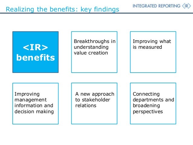 The Benefits Of Integrated Reporting