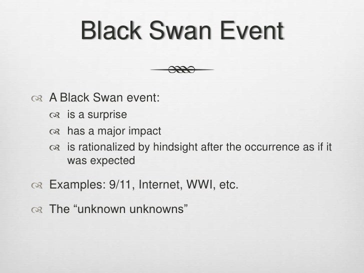 Black Swan Theory
