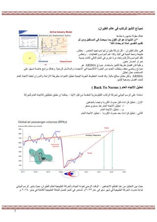 3 3
‫التٌبؤ‬ ‫ًوورج‬
:‫الطٍراى‬ ‫عالن‬ ً‫ف‬ ‫للركاب‬
‫ٌخ‬ٛ‫ِم‬ ‫ٕ٘بن‬
‫ِفبد٘ب‬ ‫سح‬ٛٙ‫ِش‬
‫بوا‬ ‫القول‬ ‫في‬ ‫هو‬ ‫التٌبؤاث‬ ‫"اى‬
ٍ‫س‬
‫وهي‬ ‫الوستقبل‬ ً‫ف‬ ‫حذث‬
‫ثن‬
‫رلك‬ ‫ٌحذث‬ ‫لن‬ ‫لوارا‬ ‫التفسٍر‬ ‫تقذٌن‬
"
‫ف‬
ْ‫شا‬١‫اٌط‬ ٌُ‫عب‬ ٟ‫ف‬
–
‫ب‬ٌٙ ْ‫شا‬١‫ؽ‬ ‫ششوخ‬ ً‫و‬
‫اٌخبص‬ ‫ب‬ٙ‫رع‬ّٛٔ
–
‫عىظ‬٠
‫عخ‬١‫ؽج‬
‫اٌجٍذ‬ ٟ‫ف‬ ‫بح‬١‫اٌؾ‬ ‫ّٔؾ‬ٚ
‫بد‬١ٌ‫اٌفعب‬ٚ ُ‫اع‬ٌّٛ‫ا‬ ُ٘‫ا‬ ‫وزا‬ٚ
–
‫رعىظ‬ٚ
‫ثٕغجخ‬ ‫اوبٔذ‬ ٌٟ‫اٌزب‬ َ‫اٌعب‬ ٟ‫ف‬ ٜ‫اخش‬ ‫ِشح‬ ‫رعبد‬ٚ َ‫ثبألسلب‬ ُ‫اع‬ٌّٛ‫ا‬ ‫رٍه‬
.ٓ١‫ِع‬ ‫أؾغبس‬ ٚ‫ا‬ ّٛٔ
‫ٌٍزٕجؤ‬ ‫مخ‬٠‫ؽش‬ ً‫افؼ‬ ْ‫فب‬ ‫خ‬١ٍ‫ع‬ٚ
َ‫ثبعزخذا‬
‫رط‬ّٛٔ
ARIMA
ٛ٘
ِٓ ‫ذ‬٠‫اٌعذ‬ ‫زطٍت‬٠ٚ ‫ِعمذ‬ ٟ‫بػ‬٠‫س‬ ‫رط‬ّٛٔ
ٍٝ‫ع‬ ًٙ‫رغ‬ ‫خبطخ‬ ‫ثشاِظ‬ ‫ٕ٘بن‬ٚ .‫خ‬١ِٕ‫اٌض‬ ً‫اٌغالع‬ٚ ‫االؽظبء‬ ٟ‫ف‬ ‫خ‬١ّ٠‫االوبد‬ ‫اٌخجشح‬
ً١ٍ‫رؾ‬ ًّ‫ع‬ َ‫اٌّغزخذ‬
ARIMA
.‫خ‬١ٌ‫ِب‬ ‫ِجبٌغ‬ ً‫ِمبث‬ ٓ‫ٌى‬ٚ
َ‫اٌعب‬ ٖ‫االرغب‬ ‫ٌخؾ‬ ْ‫سا‬ٚ‫اٌذ‬ٚ ‫االصاؽخ‬ ‫مخ‬٠‫ثطش‬ ‫اٌزٕجؤاد‬ ً١ٍ‫رؾ‬ ‫خ‬١ّٕ١ٌ‫ا‬ ‫خ‬٠ٛ‫اٌغ‬ ‫ؽ‬ٛ‫اٌخط‬ ‫لذِذ‬ ‫لذ‬ٚ
.‫ٌٍزٕجؤ‬ ‫خ‬١‫ػع‬ٚ ً‫افؼ‬ ‫ٌزؾذد‬
‫تحلٍل‬
ٍ‫االتجا‬
( ‫العام‬
Back To Norms
)
‫زب‬٠‫اال‬ ً‫لج‬ ِٓ ‫اٌّمذِخ‬ ‫خ‬٠‫ِزش‬ٍٛ١‫اٌى‬ ‫اٌشوبة‬ ‫ٌؾشوخ‬ ٟٔ‫ب‬١‫اٌج‬ ُ‫اٌشع‬ ٍٝ‫ع‬ ‫اعزٕبدا‬
–
‫ٌٍؾشوخ‬ َ‫اٌعب‬ ‫ٌالرغبح‬ ٓ١ٍ١ٍٍ‫رؾ‬ ‫ٔطجك‬ ْ‫ا‬ ‫ّىٕٕب‬٠
‫ٔب‬ٚ‫اٌىش‬ ‫س‬ٚ‫ؽذ‬ ً‫لج‬ ‫لشاءاد‬ ً١ٍ‫رؾ‬ : ‫ي‬ٚ‫اال‬
ٓ١٘‫ثبرغب‬ ‫ؼب‬٠‫ا‬ٚ
‫ا‬
-
‫طفش‬ ٜٛ‫ِغز‬ ‫عٕذ‬ َ‫اٌعب‬ ‫االرغبح‬ ً١ٍ‫رؾ‬
‫ة‬
–
َ‫اٌعب‬ ‫االرغبح‬ ً١ٍ‫رؾ‬
‫ٔب‬ٚ‫اٌىش‬ ‫س‬ٚ‫ؽذ‬ ‫ثعذ‬ ‫لشاءاد‬ ً١ٍ‫رؾ‬ : ٟٔ‫اٌضب‬
-
َ‫اٌعب‬ ‫االرغبح‬ ً١ٍ‫رؾ‬
ٓ١٘‫االرغب‬ ‫رمبؽع‬ ‫عٕذ‬ ِٓ ً١ٍ‫اٌزؾ‬ ٓ١‫ث‬ ‫ش‬١‫ؽ‬
–
ٟٔ‫ب‬١‫اٌج‬ ُ‫اٌشع‬ ‫ش‬١‫ش‬٠ ‫ش‬١‫ؽ‬ ،ْ‫شا‬١‫اٌط‬ ٌُ‫ٌعب‬ ‫خ‬١‫ع‬١‫اٌطج‬ ‫اٌؾشوخ‬ٚ ‫بح‬١‫اٌؾ‬ ‫دح‬ٛ‫ٌع‬ ِٟٕ‫اٌض‬ ‫لذ‬ٌٛ‫ا‬
َ‫عب‬ ٟ‫ف‬ ٛ٠‫ِب‬ ‫ش‬ٙ‫ش‬ ٟ‫ف‬ ‫خ‬١‫ع‬١‫اٌطج‬ ‫اٌؾشوخ‬ ‫س‬ٚ‫ؽذ‬ ‫خ‬٠‫ٌجذا‬
7072
‫ش‬٠‫ٕب‬٠ ٟ‫ف‬ ‫اٌىبٍِخ‬ ‫خ‬١‫ع‬١‫اٌطج‬ ‫ٌٍؾبٌخ‬ ً‫ٌزظ‬ ٌّٕٛ‫ا‬ ٟ‫ف‬ ‫ٌزغزّش‬ َ
7073
.َ
 