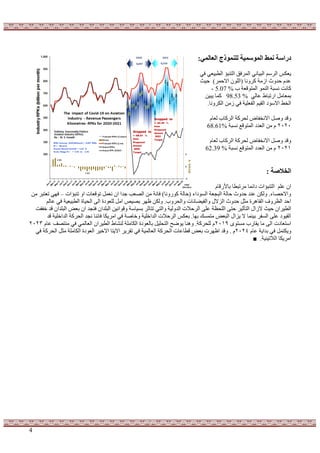 4 4
‫دراست‬
‫ًوط‬
:ً‫العالو‬ ‫للٌوورج‬ ‫الووسوٍت‬
ٟ‫ف‬ ٟ‫ع‬١‫اٌطج‬ ‫اٌزٕجؤ‬ ‫اٌّشفك‬ ٟٔ‫ب‬١‫اٌج‬ ُ‫اٌشع‬ ‫عىظ‬٠
‫ش‬١‫ؽ‬ )‫االؽّش‬ ٌٍْٛ‫(ا‬ ‫ٔب‬ٚ‫وش‬ ‫اصِخ‬ ‫س‬ٚ‫ؽذ‬ َ‫عذ‬
‫ة‬ ‫لعخ‬ٛ‫اٌّز‬ ٌّٕٛ‫ا‬ ‫ٔغجخ‬ ‫وبٔذ‬
5.07 %
-
‫اسرجبؽ‬ ًِ‫ثّعب‬
ٌٟ‫عب‬
98.53 %
ٓ١‫ج‬٠ ‫وّب‬
.‫ٔب‬ٚ‫اٌىش‬ ِٓ‫ص‬ ٟ‫ف‬ ‫خ‬١ٍ‫اٌفع‬ ُ١‫اٌم‬ ‫د‬ٛ‫االع‬ ‫اٌخؾ‬
‫ا‬ ‫ٌؾشوخ‬ ‫االٔخفبع‬ ً‫ط‬ٚ ‫لذ‬ٚ
َ‫ٌعب‬ ‫ٌشوبة‬
7070
ِٓ َ
‫اٌعذد‬
‫ٔغجخ‬ ‫لع‬ٛ‫اٌّز‬
68.61%
َ‫ٌعب‬ ‫اٌشوبة‬ ‫ٌؾشوخ‬ ‫االٔخفبع‬ ً‫ط‬ٚ ‫لذ‬ٚ
7077
‫ٔغجخ‬ ‫لع‬ٛ‫اٌّز‬ ‫اٌعذد‬ ِٓ َ
62.39 %
: ‫الخالصت‬
ْ‫ا‬
َ‫ثبألسلب‬ ‫ِشرجطب‬ ‫دائّب‬ ‫اٌزٕجؤاد‬ ٍُ‫ع‬
ًّ‫ٔع‬ ْ‫ا‬ ‫عذا‬ ‫اٌظعت‬ ِٓ ‫فبٔخ‬ )‫ٔب‬ٚ‫س‬ٛ‫و‬ ‫(ؽبٌخ‬ ‫داء‬ٛ‫اٌغ‬ ‫اٌجغعخ‬ ‫ؽبٌخ‬ ‫س‬ٚ‫ؽذ‬ ‫عٕذ‬ ٓ‫ٌى‬ٚ .‫االؽظبء‬ٚ
‫لع‬ٛ‫ر‬
‫بد‬
‫رٕجؤاد‬ ٚ‫ا‬
–
ِٓ ‫رعزجش‬ ٟٙ‫ف‬
ٌُ‫عب‬ ٟ‫ف‬ ‫خ‬١‫ع‬١‫اٌطج‬ ‫بح‬١‫اٌؾ‬ ٌٝ‫ا‬ ‫دح‬ٛ‫ٌٍع‬ ًِ‫ا‬ ‫ض‬١‫ثظ‬ ‫ش‬ٙ‫ظ‬ ٓ‫ٌى‬ٚ .‫ة‬ٚ‫اٌؾش‬ٚ ‫ؼبٔبد‬١‫اٌف‬ٚ ‫اٌضالي‬ ‫س‬ٚ‫ؽذ‬ ً‫ِض‬ ‫اٌمب٘شح‬ ‫ف‬ٚ‫اٌظش‬ ‫اؽذ‬
‫الصاي‬ ‫ش‬١‫ؽ‬ ْ‫شا‬١‫اٌط‬
‫ش‬١‫اٌزأص‬
‫اٌٍؾظخ‬ ٝ‫ؽز‬
‫اٌجٍذ‬ ٓ١ٔ‫ا‬ٛ‫ل‬ٚ ‫بعخ‬١‫ثغ‬ ‫رزبصش‬ ٟ‫اٌز‬ٚ ‫خ‬١ٌٚ‫اٌذ‬ ‫اٌشؽالد‬ ٍٝ‫ع‬
ْ‫ا‬
‫خففذ‬ ‫لذ‬ ْ‫اٌجٍذا‬ ‫ثعغ‬ ْ‫ا‬ ‫فٕغذ‬
‫ىب‬٠‫اِش‬ ٟ‫ف‬ ‫خبطخ‬ٚ ‫خ‬١ٍ‫اٌذاخ‬ ‫اٌشؽالد‬ ‫ثعىظ‬ .‫ب‬ٙ‫ث‬ ‫ِزّغه‬ ‫اٌجعغ‬ ‫ضاي‬٠ ‫ال‬ ‫ّٕب‬١‫ث‬ ‫اٌغفش‬ ٍٝ‫ع‬ ‫د‬ٛ١‫اٌم‬
‫لذ‬ ‫خ‬١ٍ‫اٌذاخ‬ ‫اٌؾشوخ‬ ‫ٔغذ‬ ‫فبٕٔب‬
‫ِب‬ ٌٝ‫ا‬ ‫اعزعبدد‬
ٜٛ‫ِغز‬ ‫مبسة‬٠
7078
َ‫عب‬ ‫ِٕزظف‬ ٟ‫ف‬ ٌّٟ‫اٌعب‬ ْ‫شا‬١‫اٌط‬ ‫ٌٕشبؽ‬ ‫اٌىبٍِخ‬ ‫دح‬ٛ‫ثبٌع‬ ً١ٍ‫اٌزؾ‬ ‫ػؼ‬ٛ٠ ‫ٕ٘ب‬ٚ .‫ٌٍؾشوخ‬ َ
7072
َ‫عب‬ ‫خ‬٠‫ثذا‬ ٟ‫ف‬ ًّ‫ىز‬٠ٚ
7073
َ
ِ ‫اٌىبٍِخ‬ ‫دح‬ٛ‫اٌع‬ ‫ش‬١‫االخ‬ ‫زب‬٠‫اال‬ ‫ش‬٠‫رمش‬ ٟ‫ف‬ ‫خ‬١ٌّ‫اٌعب‬ ‫اٌؾشوخ‬ ‫لطبعبد‬ ‫ثعغ‬ ‫شد‬ٙ‫اظ‬ ‫لذ‬ٚ .
ٟ‫ف‬ ‫اٌؾشوخ‬ ً‫ض‬
١ٕ١‫اٌالر‬ ‫ىب‬٠‫اِش‬
‫خ‬
.
■
 