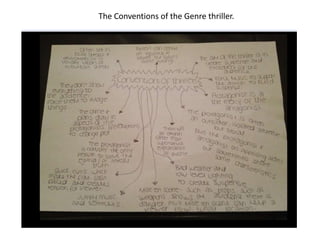 The Conventions of the Genre thriller.
 
