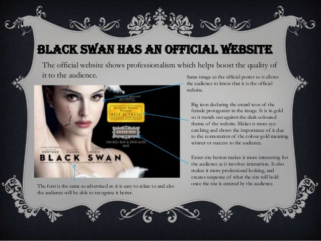 Black swan schizophrenia reddit image