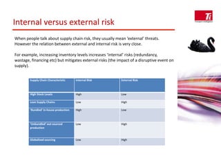 Black swan events imhx 2013 4 [read only]