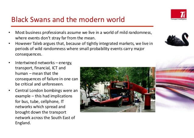 black swan events Just under ten years ago, as the global financial crisis was unfolding, the book the black swan emerged as the most quoted critique of the. black swan events Just under ten years ago, as the global financial crisis was unfolding, the book the black swan emerged as the most quoted critique of the.
