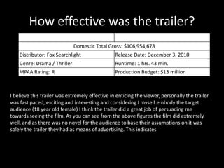 How effective was the trailer? 
Domestic Total Gross: $106,954,678 
Distributor: Fox Searchlight Release Date: December 3, 2010 
Genre: Drama / Thriller Runtime: 1 hrs. 43 min. 
MPAA Rating: R Production Budget: $13 million 
I believe this trailer was extremely effective in enticing the viewer, personally the trailer 
was fast paced, exciting and interesting and considering I myself embody the target 
audience (18 year old female) I think the trailer did a great job of persuading me 
towards seeing the film. As you can see from the above figures the film did extremely 
well, and as there was no novel for the audience to base their assumptions on it was 
solely the trailer they had as means of advertising. This indicates 
