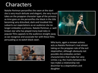 Characters 
Natalie Portman personifies the swan at the start 
she is very much delicate and elegant, she very much 
takes on the proppian character type of the princess 
as time goes on she personifies the black in the title 
becoming very disturbed, dark and troubled this 
subverts our expectations as an audience she no 
longer embodies a princess. Natalie Portman, a well 
known star who has played many lead roles in 
popular films appeals to the audience straight away 
as we recognise and associate her with these films 
persuading us to watch black swan. 
Mila kunis, again a renown actress 
acts as Natalie Portman’s rival almost 
taking on the proppian role of the evil 
stepmother, although obviously not 
possible she embodies certain 
characteristics that make her very 
similar, e.g. the rivalry between the 
two makes a relationship not 
dissimilar to a stepmothers and 
daughter 
 
