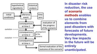 In disaster risk
reduction, the use
of scenario
methods enables
us to combine
elements from
past disasters with
forecasts of future
developments.
Very few impacts
in the future will be
entirely
unanticipated.
 