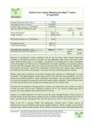 “
Page 6 of 10 April 2016 © Copyright StockTakers Limited, All Rights Reserved. Copying Prohibited.
The author does not provide investment advice. In order to use reproduce or convey the material herein,
in any way, written agreement must be obtained from the author or its agent Architypes Inc.
StockTakers Limited is an Alberta corporation providing information on “likeables” equities.
StockTakers Limited encourages your seeking tax law advisor for capital gains tax dispositions.
Defend Your Capital, BlackSwanTradingTM
Update
22 April 2016
Current Cash (after 22feb16 buy-ins 31.00
Net Cash (after StopLoss *100 shares 13416.00
Current Cash pending Buy-ins *100 shares 13699.00
Buy-ins 22apr16 *100 shares each SF
(Risk Price)
Stoploss
Edison International 68.65 EIX 58 65.2
Kroger Company 35.58 KR:US 22 32.6
Net Cash Forward 22mar16 *100 shares 38.00
Dividends earned 4509.10
Total Cash Available 4547.10
Solo 50K 2012 Portfolio Value (StopLoss tended -
incl. Dividends) 22 April 2016 / 30 November 2012
83806.10 / 43465.00 Gain 40.7
months
92.81%
IRR pa 21.35%
Removal of Quantitative Eating combined with oil and gas bloat made unusual down-side
volatility in all markets this past 18 months. To that adjustment older Greece and newer China
issues added spooky gossip, a ‘sea-change’, of stoplosses were triggered by a trope of managers
who cannot figure out where they are. Fundamentals of consumer spending, cars and house prices
all rose while the managers threw your money on the dice floor. We can buy back “likeables” at
lower prices and recover. Stock Prices rebounded well above the prior stoploss again indicating
less tight stops should be restored again. The normal mooing of herds grazing has returned.
Balance sheets did not flip-flop, but portfolio managers did, unrelated to ‘fundamentals’ of value
investing14. Our tighter $toploss values reduced risk of loss while the bears grumbled. All of the
stocks in our public portfolios15
simply rebounded, much higher. few can still be bought back for
less than they stopped out weeks ago even as the markets regain confidence. Take the bonus when
it is there and buy those back. Staying in the market gets the rise as things swell.
Skimming for advantageous collaring options to protect your capital takes time, instead of working
at what you know you do best. Collaring of options can be very useful in added gains but it
requires a lot more attention than small investors can lavish.
Stoploss is a simpler approach. It is time to loosen the easily managed $toploss values as positive
mooing returns, as the bears picnic, rebuild for gain as markets liquidity has returned. Price has no
mass - gossip fluctuates and gyrates like a dervish, gravity less so but we know more about it.
Most of the US is nearing NAIRU full employment. Political shift to fuller renewal of
infrastructure is now at forefront with income equality initiatives. All the ‘canards’ must walk the
political stage while the real economy slowly inches its recovery forward, while absorbing other
 