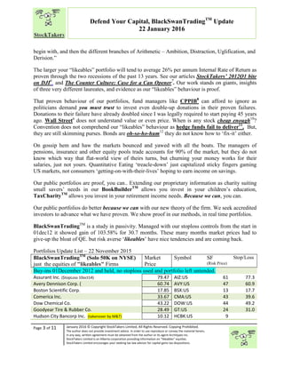 “
Page 3 of 11 January 2016 © Copyright StockTakers Limited, All Rights Reserved. Copying Prohibited.
The author does not provide investment advice. In order to use reproduce or convey the material herein,
in any way, written agreement must be obtained from the author or its agent Architypes Inc.
StockTakers Limited is an Alberta corporation providing information on “likeables” equities.
StockTakers Limited encourages your seeking tax law advisor for capital gains tax dispositions.
Defend Your Capital, BlackSwanTradingTM
Update
22 January 2016
begin with, and then the different branches of Arithmetic – Ambition, Distraction, Uglification, and
Derision.”
The larger your “likeables” portfolio will tend to average 26% per annum Internal Rate of Return as
proven through the two recessions of the past 13 years. See our articles StockTakers’ 2012Q1 bite
on DJI6
. and The Counter Culture: Case for a Can Opener7
. Our work stands on giants, insights
of three very different laureates, and evidence as our “likeables” behaviour is proof.
That proven behaviour of our portfolios, fund managers like CPPIB8
can afford to ignore as
politicians demand you must trust to invest even double-up donations in their proven failures.
Donations to their failure have already doubled since I was legally required to start paying 45 years
ago. Wall Street9
does not understand value or even price. When is any stock cheap enough10
?
Convention does not comprehend our “likeables” behaviour as hedge funds fail to deliver11
. But,
they are still skimming purses. Bonds are oh-so-ho-hum12
they do not know how to ‘fix-it’ either.
On gossip hem and haw the markets bounced and yawed with all the boats. The managers of
pensions, insurance and other equity pools trade accounts for 90% of the market, but they do not
know which way that flat-world view of theirs turns, but churning your money works for their
salaries, just not yours. Quantitative Eating ‘treacle-down’ just capitalized sticky fingers gaming
US markets, not consumers ‘getting-on-with-their-lives’ hoping to earn income on savings.
Our public portfolios are proof, you can.. Extending our proprietary information as charity suiting
small savers’ needs in our BookBuilderTM
allows you invest in your children’s education,
TaxCharityTM
allows you invest in your retirement income needs. Because we can, you can.
Our public portfolios do better because we can with our new theory of the firm. We seek accredited
investors to advance what we have proven. We show proof in our methods, in real time portfolios.
BlackSwanTradingTM
is a study in passivity. Managed with our stoploss controls from the start in
01dec12 it showed gain of 103.58% for 30.7 months. These many months market prices had to
give-up the bloat of QE. but risk averse ‘likeables’ have nice tendencies and are coming back.
Portfolios Update List – 22 November 2015
BlackSwanTradingTM
(Solo 50K on NYSE)
just the equities of "likeables" Firms
Market
Price
Symbol SF
(Risk Price)
Stop/Loss
Buy-ins 01December 2012 and held, no stoploss used and portfolio left untended.
Assurant Inc. ($topLoss 10oct14) 79.47 AIZ:US 61 77.3
Avery Dennison Corp. ( 60.74 AVY:US 47 60.9
Boston Scientific Corp. 17.85 BSX:US 13 17.7
Comerica Inc. 33.67 CMA:US 43 39.6
Dow Chemical Co. 43.22 DOW:US 44 49.2
Goodyear Tire & Rubber Co. 28.49 GT:US 24 31.0
Hudson City Bancorp Inc. (takenover by M&T) 10.12 HCBK:US 9
 