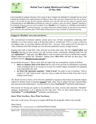 “
Page 9 of 10 May 2016 © Copyright StockTakers Limited, All Rights Reserved. Copying Prohibited.
The author does not provide investment advice. In order to use reproduce or convey the material herein,
in any way, written agreement must be obtained from the author or its agent Architypes Inc.
StockTakers Limited is an Alberta corporation providing information on “likeables” equities.
StockTakers Limited encourages your seeking tax law advisor for capital gains tax dispositions.
Defend Your Capital, BlackSwanTradingTM
Update
22 May 2016
were recorded in markets showing a 6% swing in days. Capital was defended as intended but you must
rebuild the portfolio from capital protective $topLoss sales with successive replacement buy-ins as shown
above. If you did not pay for the stop-loss positions you took the risk but can carry-on, grateful most
rebounded above their Risk Price and $topLoss, some are ‘zoomers’ some are clearly ‘laggards’ needing to
be shunned. However one sees clear example of our ‘likeables’2 of 3 tendency in wobbling mixed markets
with Solo50K BSTTM continued gaining. As market behaviours shifted sharply up and down risk aversion
pays with less risk and better gains. More stable trading seems to have returned, to contented mooing.
Engage in “likeables” save your own bacon.
The conventional investment industry cannot prove any of their assumptions underlying their
methods. As we have shown, luck is all that they trade in. At their best 1.03 to 1 is just a coin-toss,
not adding value, or covering inflation and their fees – you lose. They cannot tell of a fair price or
value. Nonsense told often enough can even become politically correct, as legal sinecure.
Equities that tend to hold their value and gain are better than cash. We like Capital Safety and
Liquidity because we have proven our risk aversion works, consistently obtaining both low risk
and AlphaSmartTM
high gain. Our Risk Price is what investors must know to defend their capital.
Market behaviour prefers the “likeables” trading above Risk Price and bids up their price. Our
method is proven. Because we can, you can16.
In our Modal Geometry17
theory of the firm we make only two assumptions, clearly as follows:
1. there is a balance sheet of the firm (that the rule of law governs its information is possibly
weak assumption but at an accuracy to at least the modest degree accountants are prepared
to be responsible for); and,
2. the firm will vigorously negotiate, “what it owns” (in order to stay in business “what is
owed to it” with “what it owes” and vice versa, to make the best of what it has, that is in its
trading connections).
The Modal Geometry theory of the firm has unfolded by rigourous observation of corporate ledgers
relation to balance sheets as business process18 adds value. That is aided with logic, epistemology,
and some powerful mathematics. You have proof in these TaxCharityTM portfolios performances.
Our reasons for having any equity in our portfolios are clear, concise and consistent. “likeables”
tendency demonstrates 2 of 3 gaining for the long term. This we show proof positive, in our
TaxCharityTM and BookBuilderTM portfolios continued gain.
Know What You Have. Have What You Know.
Our view is risk averse. Of course we require 2&20 fees for doing that. Mail us for our help.
Hans Goetze,
Architypes Inc. architypes@gmail.com and StockTakers Limited
 