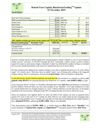 “
Page 4 of 10 November 2015 © Copyright StockTakers Limited, All Rights Reserved. Copying Prohibited.
The author does not provide investment advice. In order to use reproduce or convey the material herein,
in any way, written agreement must be obtained from the author or its agent Architypes Inc.
StockTakers Limited is an Alberta corporation providing information on “likeables” equities.
StockTakers Limited encourages your seeking tax law advisor for capital gains tax dispositions.
Defend Your Capital, BlackSwanTradingTM
Update
22 November 2015
New York Times Company 13.92 NYT 9 15.0
NYSE Euronext (Price 15nov13 at ICE Takeover) 45.29 ICE/NYX 27
Oracle Corp. 39.34 ORCL:US 37 36.9
Sysco Corp, 40.92 SYY:US 32 38.9
Teco Energy Inc 26.32 TE:US 18 21.1
Terex Corp 20.06 TEX:US 36 36.2
Tyson Foods Inc CL A 43.65 TSN:US 30 39.8
Unum Group 37.12 UNM:US 22 34.5
Waste Management Inc. 54.12 WM:US 42 51.6
(NB: stoploss settings not used to keep capital safe. We prefer risk aversion using collaring options)
BlackSwanSleepingTM
Portfolio Value
(incl. Dividends) 22 September 2015 / 30 November 2012
72853.50 / 43465.00 Gain 35.7
months
66.93%
Current Cash
(ICE/NYX takeover 15nov13)
Dividends earned
4529.00
3738.50
Current Cash 8267.50 IRR pa 18.80%
Stop-loss settings intend to defend capital from unusual negative market volatility in case of such irrational
market mavens’ pressures of Q3-2014 through Q3-2015. Irrationally volatile swings occurred without
regard for reason as stock prices sharply rebounded. Capital was defended by stoploss settings as intended
but you must rebuild the portfolio with successive replacement buy-ins as shown below.
We have progressively tightened our stoploss settings to less than a standard deviation on a 52 week rolling
range13
of a stock’s price. That does incur an added ‘churn’ cost of buying after selling at the triggered
stoploss setting. That is a consequence of exercising Capital Safety. There are benefits to doing that.
If you did not pay for the stop-loss positions you took the risk but carried-on in a slumber as above, you
gained a tidy 66.93% for snoozing like Rip Van Winkle for 35.7 months, a net 18.80% IRR p.a. gain.
In the long haul all but 2 of these 19 ‘likeables’rebounded above their Risk Price and $topLoss in dominant
positive markets. However below one sees clear example of our ‘likeables’ 2 of 3 gain tendencies at work
in a mixed market that was strongly negative on ‘news’ without substance over the past year, on newspeak
unrelated to the real economy. Managers make 90% of trading but they never know which way to go.
Above no stoplosses were applied. Below we show the effect of the stoploss set only on quarterly basis
gained 37% more at the end of 35.7 months for little effort by our model small investor managing their
personal savings portfolio every 3 months only and still over that interval including the last rough 4 quarters
they obtained 91.93% achieving 24.50% IRR. That is very likeable.
That demonstrated yield of 24.50% IRR p.a. is further proof our Risk Price driven ‘likeables’ risk
averse discipline is Capital Safe, Liquid and AlphaSmartTM
. Investors need to know Risk Price.
 