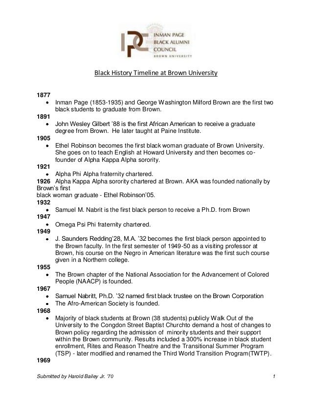 black history timeline at brown university 12 23 13 submision brown university sample cover letters