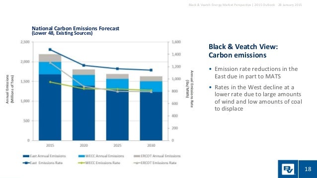 Black And Veatch Coal Natural Gas Conversion Black And Veatch Coal Natural Gas Conversion