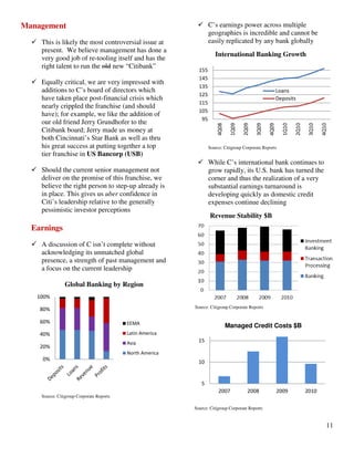 11
Management
This is likely the most controversial issue at
present. We believe management has done a
very good job of re-tooling itself and has the
right talent to run the old new “Citibank”
Equally critical, we are very impressed with
additions to C’s board of directors which
have taken place post-financial crisis which
nearly crippled the franchise (and should
have); for example, we like the addition of
our old friend Jerry Grundhofer to the
Citibank board; Jerry made us money at
both Cincinnati’s Star Bank as well as thru
his great success at putting together a top
tier franchise in US Bancorp (USB)
Should the current senior management not
deliver on the promise of this franchise, we
believe the right person to step-up already is
in place. This gives us uber confidence in
Citi’s leadership relative to the generally
pessimistic investor perceptions
Earnings
A discussion of C isn’t complete without
acknowledging its unmatched global
presence, a strength of past management and
a focus on the current leadership
Global Banking by Region
0%
20%
40%
60%
80%
100%
EEMA
Latin America
Asia
North America
Source: Citigroup Corporate Reports
C’s earnings power across multiple
geographies is incredible and cannot be
easily replicated by any bank globally
International Banking Growth
95
105
115
125
135
145
155
4Q08
1Q09
2Q09
3Q09
4Q09
1Q10
2Q10
3Q10
4Q10
Loans
Deposits
Source: Citigroup Corporate Reports
While C’s international bank continues to
grow rapidly, its U.S. bank has turned the
corner and thus the realization of a very
substantial earnings turnaround is
developing quickly as domestic credit
expenses continue declining
Revenue Stability $B
Source: Citigroup Corporate Reports
5
10
15
2007 2008 2009 2010
Managed Credit Costs $B
Source: Citigroup Corporate Reports
 