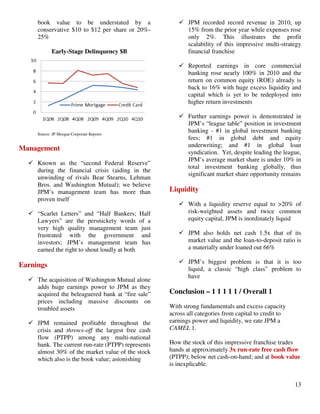 13
book value to be understated by a
conservative $10 to $12 per share or 20%-
25%
Early-Stage Delinquency $B
Source: JP Morgan Corporate Reports
Management
Known as the “second Federal Reserve”
during the financial crisis (aiding in the
unwinding of rivals Bear Stearns, Lehman
Bros. and Washington Mutual); we believe
JPM’s management team has more than
proven itself
“Scarlet Letters” and “Half Bankers; Half
Lawyers” are the persnickety words of a
very high quality management team just
frustrated with the government and
investors; JPM’s management team has
earned the right to shout loudly at both
Earnings
The acquisition of Washington Mutual alone
adds huge earnings power to JPM as they
acquired the beleaguered bank at “fire sale”
prices including massive discounts on
troubled assets
JPM remained profitable throughout the
crisis and throws-off the largest free cash
flow (PTPP) among any multi-national
bank. The current run-rate (PTPP) represents
almost 30% of the market value of the stock
which also is the book value; astonishing
JPM recorded record revenue in 2010, up
15% from the prior year while expenses rose
only 2%. This illustrates the profit
scalability of this impressive multi-strategy
financial franchise
Reported earnings in core commercial
banking rose nearly 100% in 2010 and the
return on common equity (ROE) already is
back to 16% with huge excess liquidity and
capital which is yet to be redeployed into
higher return investments
Further earnings power is demonstrated in
JPM’s “league table” position in investment
banking - #1 in global investment banking
fees; #1 in global debt and equity
underwriting; and #1 in global loan
syndication. Yet, despite leading the league,
JPM’s average market share is under 10% in
total investment banking globally, thus
significant market share opportunity remains
Liquidity
With a liquidity reserve equal to >20% of
risk-weighted assets and twice common
equity capital, JPM is inordinately liquid
JPM also holds net cash 1.5x that of its
market value and the loan-to-deposit ratio is
a materially under loaned out 66%
JPM’s biggest problem is that it is too
liquid, a classic “high class” problem to
have
Conclusion – 1 1 1 1 1 / Overall 1
With strong fundamentals and excess capacity
across all categories from capital to credit to
earnings power and liquidity, we rate JPM a
CAMEL 1.
How the stock of this impressive franchise trades
hands at approximately 3x run-rate free cash flow
(PTPP); below net cash-on-hand; and at book value
is inexplicable.
 