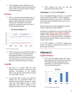 9
Took a fledgling credit card business of a
small Virginia bank (Signet) and created one
of the world’s five largest credit card firms
with global branding
Earnings
COF is among the most profitable banks in
the world due, in large part, to being very
adept at underwriting high yield credit
(credit cards). The bank’s net interest
margin has consistently been twice that of
its regional banking peers
Net Interest Margin (%)
Source: COF Corporate Reports
COF’s strong and consistent PTPP enables it
to absorb credit storms with greater ease
than traditional banks. Also, the bank is
among the first to see earnings re-accelerate
in an economic recovery as a result of its
high, price inelastic earning asset yields
Liquidity
Like most of its peers, COF has more
liquidity than would be normal given the
economic environment we are exiting;
COF’s cash and equivalents represent nearly
30% of the bank’s assets
A consistent shift to lower costs and core
funding also has positioned COF in a
uniquely strong position coming out of this
crisis; the loan-to-deposit ratio is 100%
(unlevered) and COF’s blended cost of
funding has fallen to as low as 1.5% in 4Q10
COF currently has more net cash and
equivalents than market value
Conclusion – 1 1 1 1 1 / Overall 1
Like a slot machine hitting all cherries, we rate COF
an across the board CAMEL 1 with no regulatory
fundamental weaknesses in our view. And COF is
witnessing improved fundamentals across each of
these categories.
The disconnect between the fundamentals and the
current valuation are stark with COF.
In addition to trading below net cash-on-hand, COF
currently trades hands at just 2.5x free cash flow
(PTPP); <70% of book value (which assumes no
franchise value or “deposit premium”); and 7.0x our
2012 reported earnings estimate, which we believe
is quite conservative.
A 15x P/E multiple on 2012-2013 earnings per
share of $8 renders a target price of $120 or 2.5x
prevailing market prices.
Citigroup (C)
Capital Adequacy
CT1 is now the highest among ALL multi-
national banks in the world at 11% or nearly
60% higher than the rumored Basel III
minimum for “well capitalized” and 78%
above the SCAP test level
1
3
5
7
9
11
2007 2008 2009 2010
CT1 (%)
Source: Citigroup Corporate Reports
 
