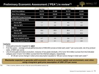 Preliminary Economic Assessment (“PEA”) in review (1)
                                                                                       Base Case                         Spot Case

                         Gold Price (US$/oz)                                            $1,275                  $1,600   $1,775                          $1,800

                         Silver Price (US$/oz)                                          $22.50                  $30.00   $34.50                          $35.00

                         US$/CDN$ Foreign Exchange                                        0.94                   0.97      1.00                            1.00

                         5% NPV ($ billions) (2015)
                             Pre-tax NPV                                                   1.7                   3.3       4.2                              4.3
                             After-tax NPV                                                 1.1                   2.2       2.8                              2.9
                         IRR (%)
                             Pre-tax IRR                                                  16.4                   25.9      30.4                            31.1
                             After-tax IRR                                                14.0                   22.0      25.8                            26.4
                         Payback period (years)
                             Pre-tax payback period                                        4.7                   3.0       2.6                              2.5
                             After-tax payback Period                                      4.8                   3.1       2.7                              2.6

        Highlights
        •   Initial gold production targeted for 2017
        •   First five years – average annual gold production of 569,000 ounces at total cash costs (1) per ounce sold, net of by product
            sales, of $467 per ounce
        •   Life-of-mine gold and silver production, inclusive of low grade stockpile, of 6.2 and 18.6 million ounces from the Indicated
            category and 1.8 and 13.5 million ounces from the Inferred category, respectively
               – $1.00 per ounce change in silver price assumption equates to ~$4 per ounce change in total cash costs (1)

          Blackwater expected to generate solid economic returns in current capital cost environment, even when
                             using a long-term gold price assumption of US$1,275 per ounce
Note:       1. Refer to Cautionary Statement and note on Total cash costs and PEA additional cautionary note.




                                                                                                                                  Blackwater PEA Investor/Analyst Breakfast | September 2012   10 10
 