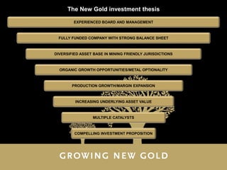 The New Gold investment thesis

         EXPERIENCED BOARD AND MANAGEMENT



 FULLY FUNDED COMPANY WITH STRONG BALANCE SHEET



DIVERSIFIED ASSET BASE IN MINING FRIENDLY JURISDICTIONS



  ORGANIC GROWTH OPPORTUNITIES/METAL OPTIONALITY



        PRODUCTION GROWTH/MARGIN EXPANSION



         INCREASING UNDERLYING ASSET VALUE



                 MULTIPLE CATALYSTS



         COMPELLING INVESTMENT PROPOSITION




                                                 Blackwater PEA Investor/Analyst Breakfast | September 2012   49 49
 