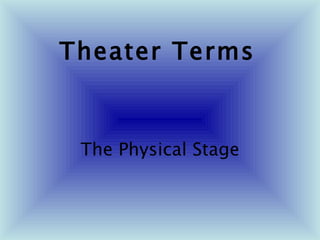 Theater Terms



 The Physical Stage
 