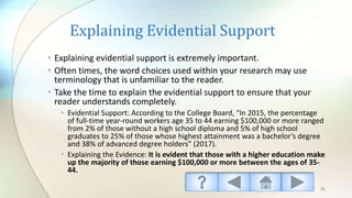 Explaining Evidential Support
• Explaining evidential support is extremely important.
• Often times, the word choices used within your research may use
terminology that is unfamiliar to the reader.
• Take the time to explain the evidential support to ensure that your
reader understands completely.
• Evidential Support: According to the College Board, “In 2015, the percentage
of full-time year-round workers age 35 to 44 earning $100,000 or more ranged
from 2% of those without a high school diploma and 5% of high school
graduates to 25% of those whose highest attainment was a bachelor’s degree
and 38% of advanced degree holders” (2017).
• Explaining the Evidence: It is evident that those with a higher education make
up the majority of those earning $100,000 or more between the ages of 35-
44.
31
 