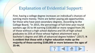 Explanation of Evidential Support:
First, having a college degree increases an individual’s chances of
earning more money. There are better paying job opportunities
for those who have post-secondary degrees. According to the
College Board, “In 2015, the percentage of full-time year-round
workers age 35 to 44 earning $100,000 or more ranged from 2%
of those without a high school diploma and 5% of high school
graduates to 25% of those whose highest attainment was a
bachelor’s degree and 38% of advanced degree holders” (2017). It
is evident that those with a higher education make up the
majority of those earning $100,000 or more between the ages of
35-44.
50
 