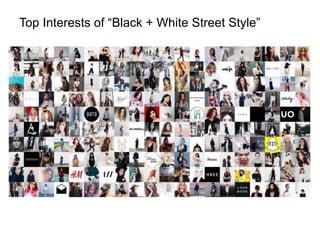 Top Interests of “Black + White Street Style”
 
