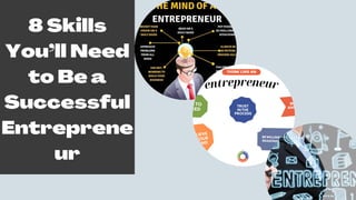 8 Skills
You’ll Need
to Be a
Successful
Entreprene
ur
 