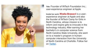 Title: Founder of INTech Foundation Inc.;
user-experience engineer at Apple
Inside her work: Khalia Braswell is a user-
experience engineer at Apple and also
the founder of INTech Camp for Girls in
North Carolina, whose mission is to
inform and inspire girls to innovate in the
technology industry. After earning her
bachelor’s in computer science from
North Carolina State University, she went
on to a master’s program in human-
computer interaction from the University
of North Carolina at Charlotte. Follow her
on Twitter.
 