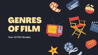 GENRES
OFFILM
Year 10 Film Studies
 