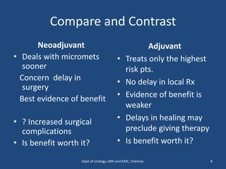 Compare and Contrast
Neoadjuvant
• Deals with micromets
sooner
Concern delay in
surgery
Best evidence of benefit
• ? Increased surgical
complications
• Is benefit worth it?
Adjuvant
• Treats only the highest
risk pts.
• No delay in local Rx
• Evidence of benefit is
weaker
• Delays in healing may
preclude giving therapy
• Is benefit worth it?
8
Dept of Urology, GRH and KMC, Chennai.
 