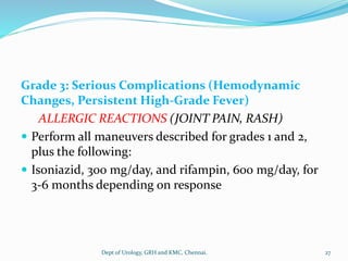 Grade 3: Serious Complications (Hemodynamic
Changes, Persistent High-Grade Fever)
ALLERGIC REACTIONS (JOINT PAIN, RASH)
 Perform all maneuvers described for grades 1 and 2,
plus the following:
 Isoniazid, 300 mg/day, and rifampin, 600 mg/day, for
3-6 months depending on response
27
Dept of Urology, GRH and KMC, Chennai.
 