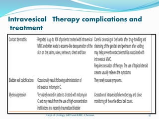 Intravesical Therapy complications and
treatment
57
Dept of Urology, GRH and KMC, Chennai.
 