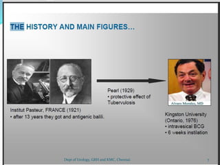 7
Dept of Urology, GRH and KMC, Chennai.
 