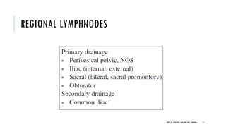 REGIONAL LYMPHNODES
11
DEPT OF UROLOGY, GRH AND KMC, CHENNAI.
 