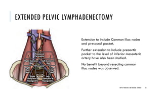 EXTENDED PELVIC LYMPHADENECTOMY
Extension to include Common iliac nodes
and presacral packet.
Further extension to include preaortic
packet to the level of inferior mesenteric
artery have also been studied.
No benefit beyond resecting common
iliac nodes was observed.
35
DEPT OF UROLOGY, GRH AND KMC, CHENNAI.
 