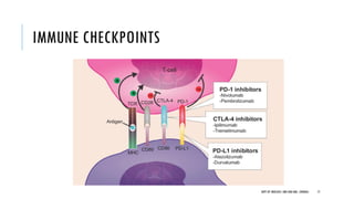IMMUNE CHECKPOINTS
77
DEPT OF UROLOGY, GRH AND KMC, CHENNAI.
 
